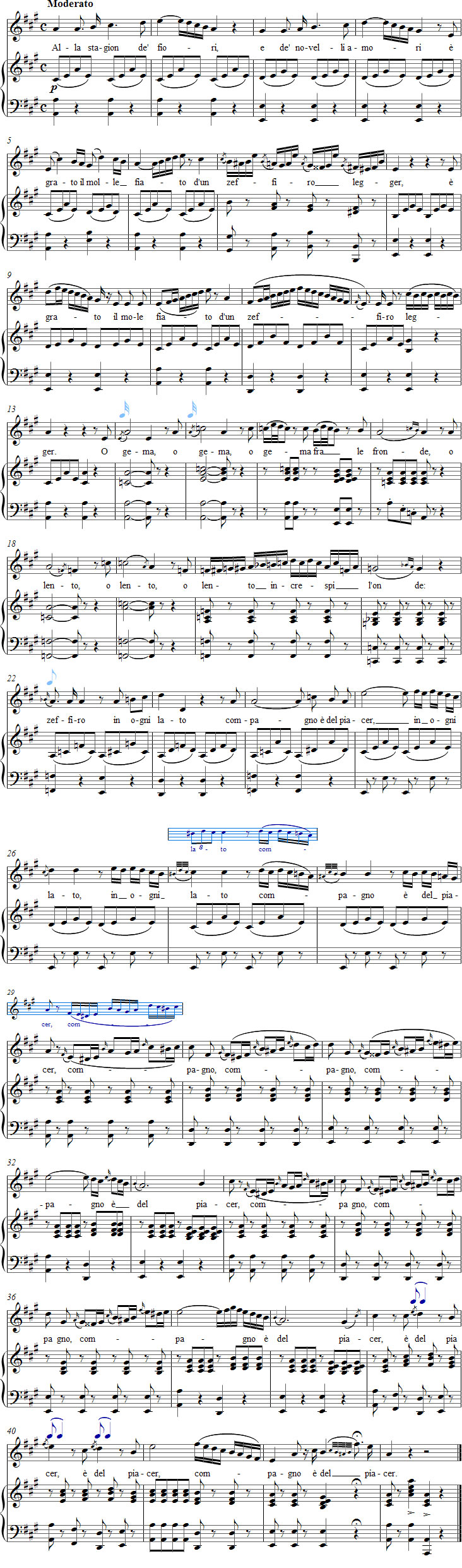 Vaccaj 15 – sopraanon nuotit